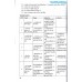 Bài giảng và lời giải chi tiết tiếng anh 12 - Friends Global (Chân trời sáng tạo) Bài giảng và lời giải chi tiết tiếng anh 12 - Friends Global (Chân trời sáng tạo)